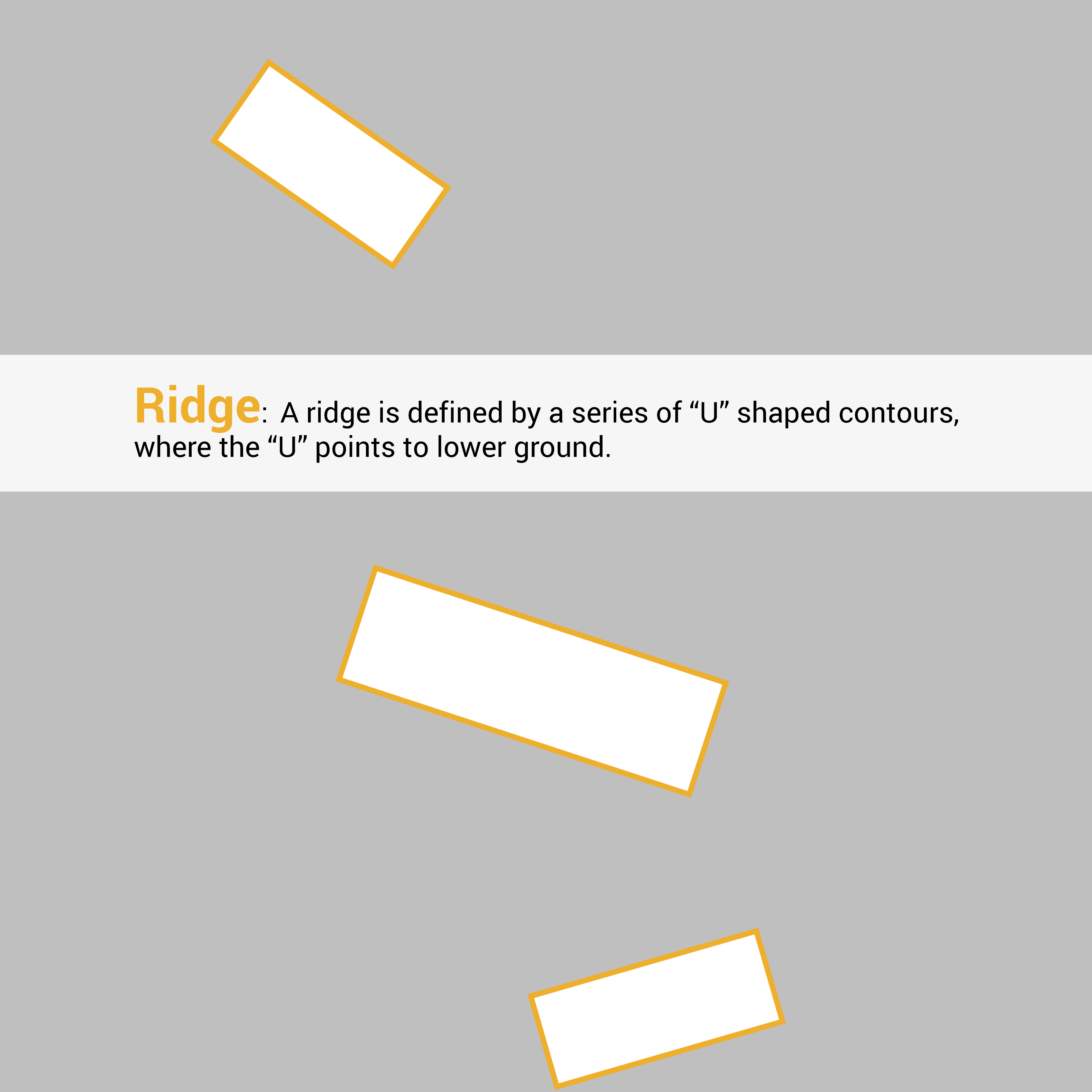 If You Are Ever Unsure Whether A Slope Is Going Uphill (3333x3333), Png Download