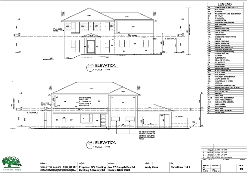 Page (875x619), Png Download
