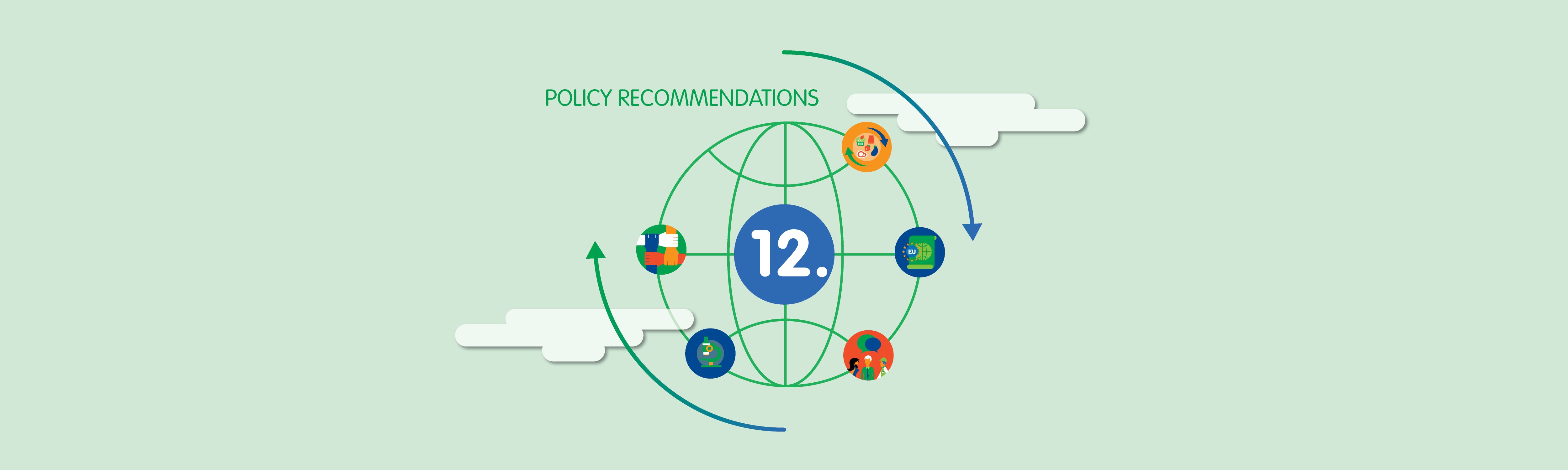 Recommendations Png (5000x1501), Png Download