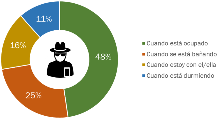 The Competitive Intelligence Unit, (1000x612), Png Download