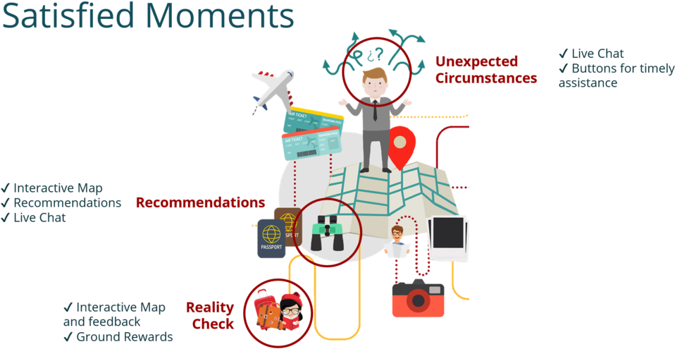 Satisfied Moments (1000x530), Png Download