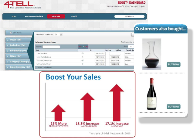 4 Tell Recommendations (700x600), Png Download