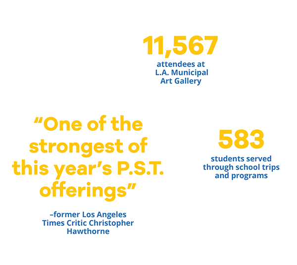 We Partnered With The Department Of Cultural Affairs (600x535), Png Download