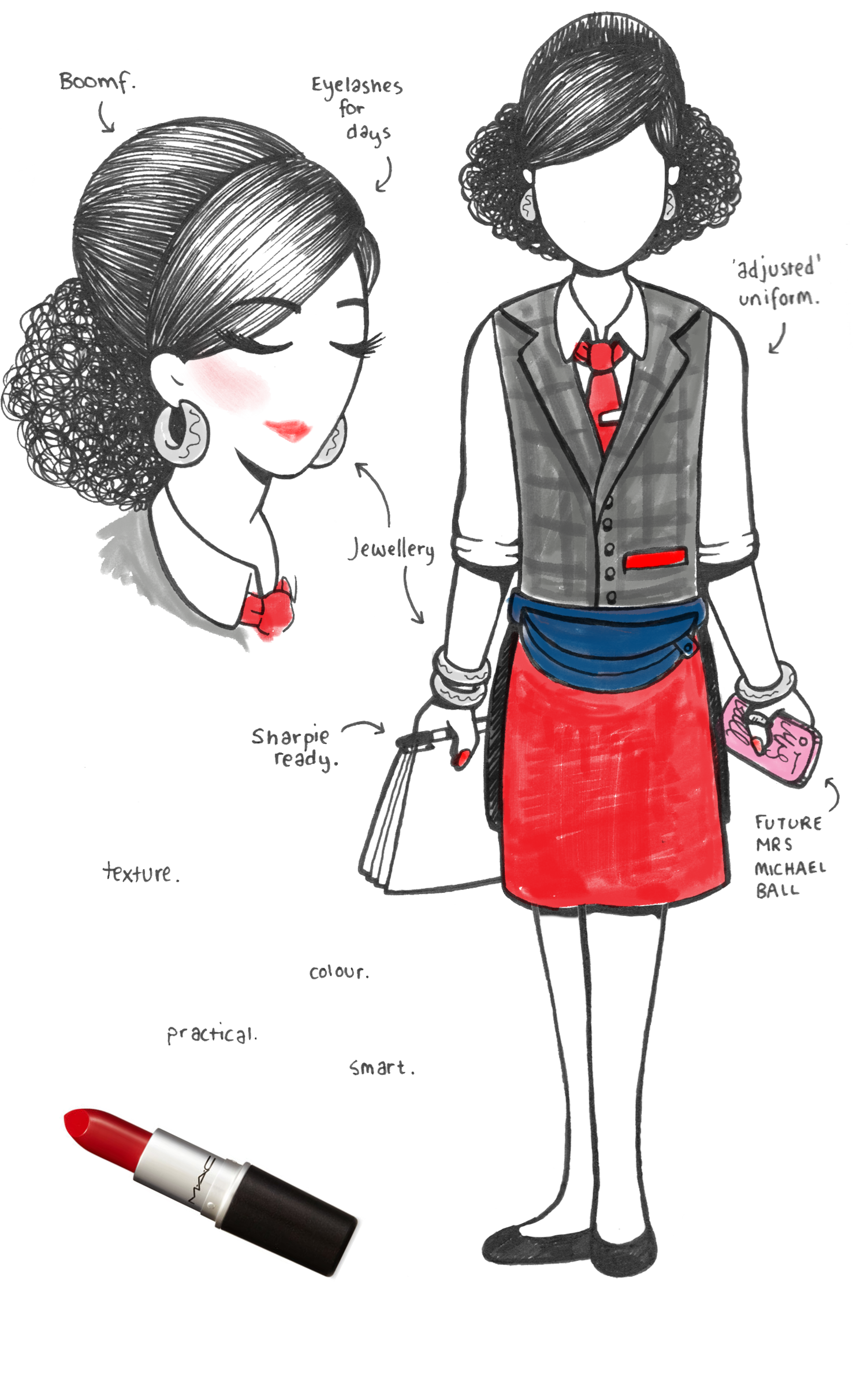 This Will Be Echoed In Our Set-design, Which Includes (1503x2386), Png Download