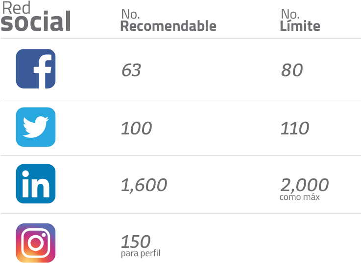 Estrategia Redes Sociales-01 (818x587), Png Download