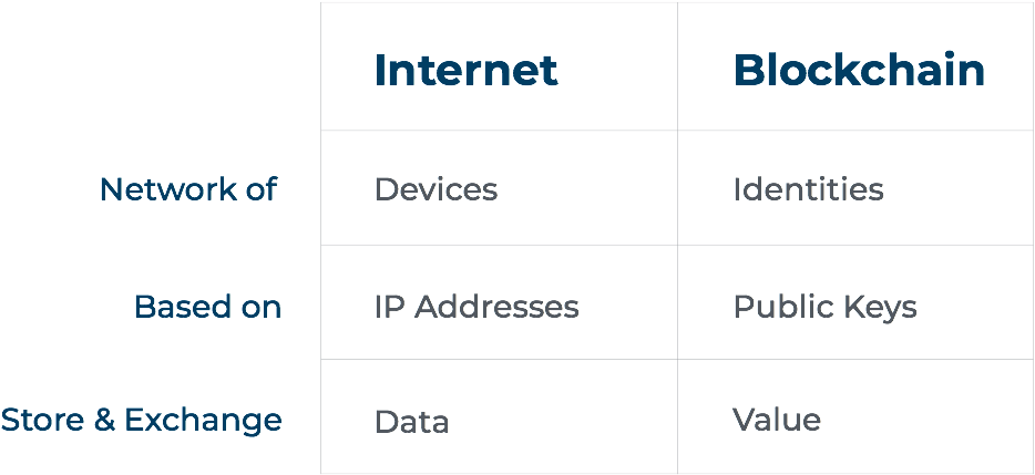 However, It Lacks A Few Critical Elements Like Human (974x428), Png Download