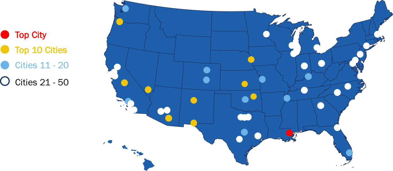 Av Top 10 Cities (1370x599), Png Download
