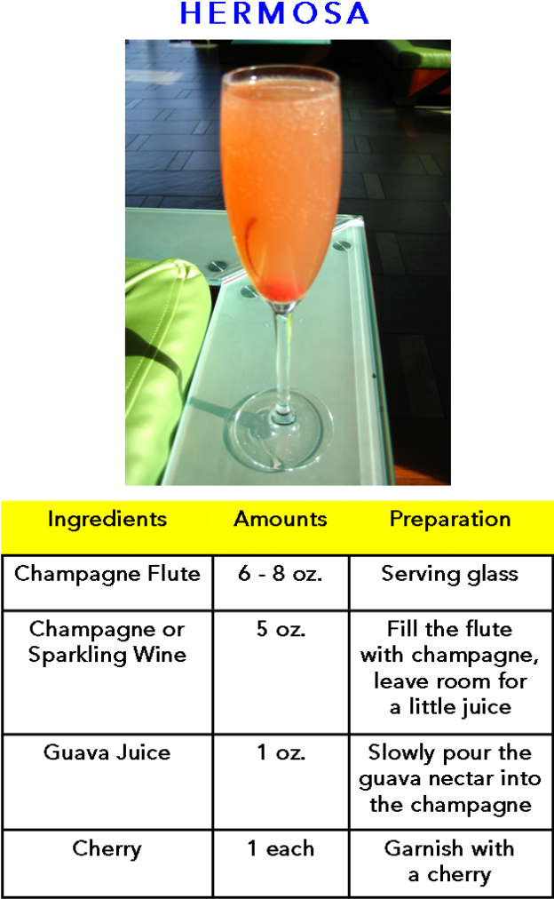 Hermosa Cocktails, Sweetie Belle, Craft Cocktails, (623x1024), Png Download