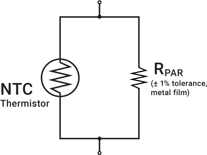 Figure 3 (768x543), Png Download
