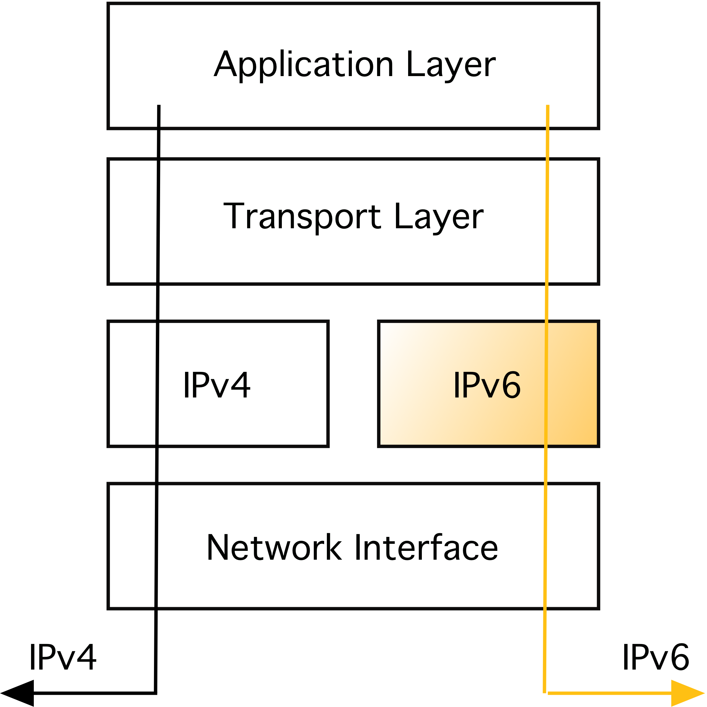 12, 21 October 2015 (2323x2323), Png Download