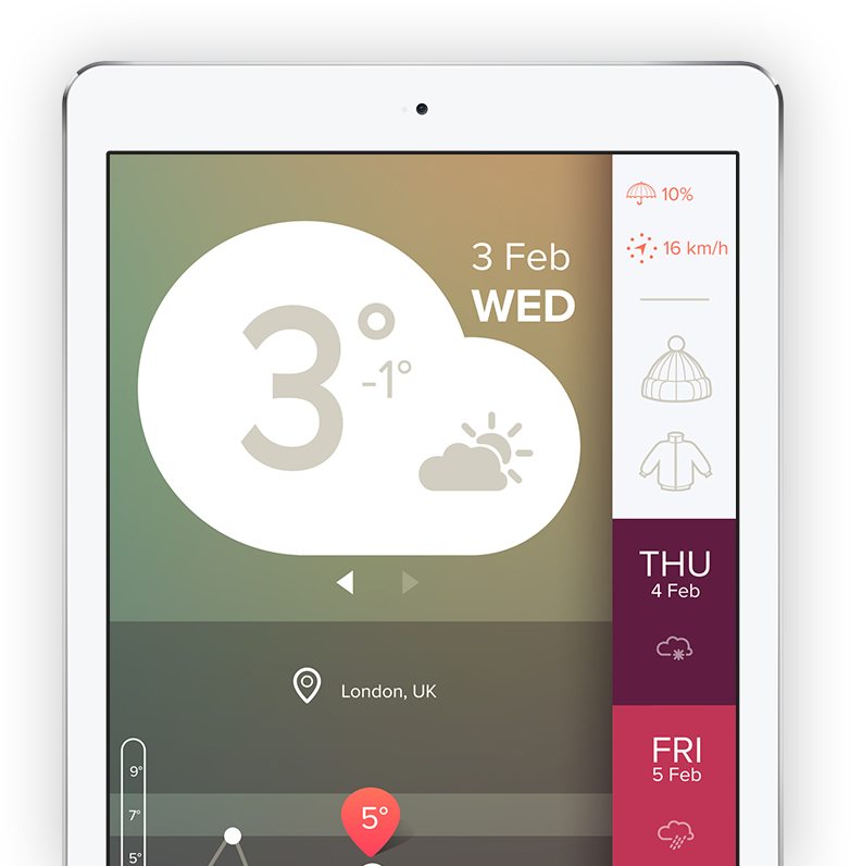 App-layer3 (782x796), Png Download