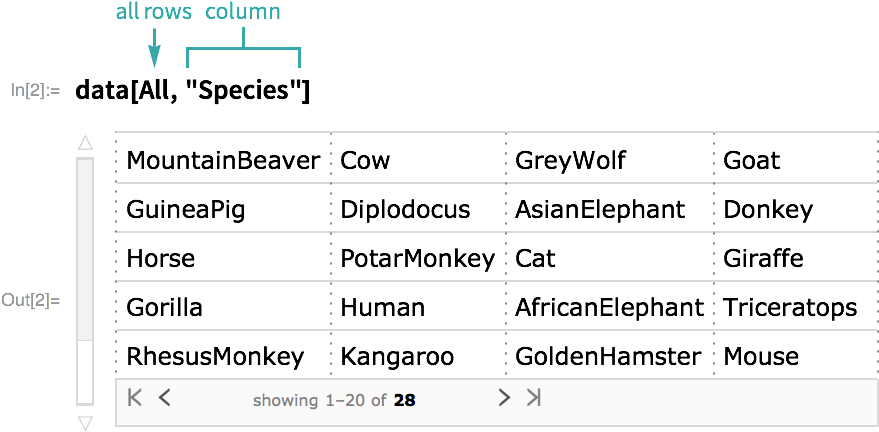 Download Extract A Column Full Size Png Image Pngkit