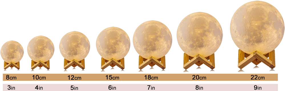 Enjoy The Moonlight Every Night With This Stunning (1016x339), Png Download