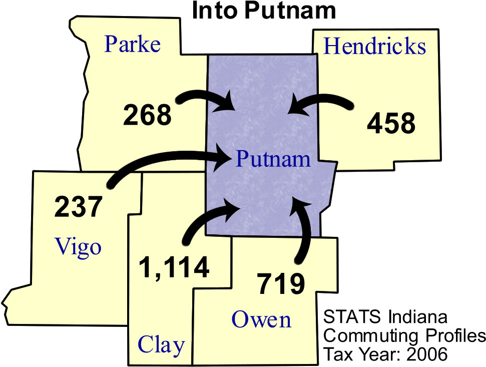 Thursday, February 7, 2008 (1000x750), Png Download