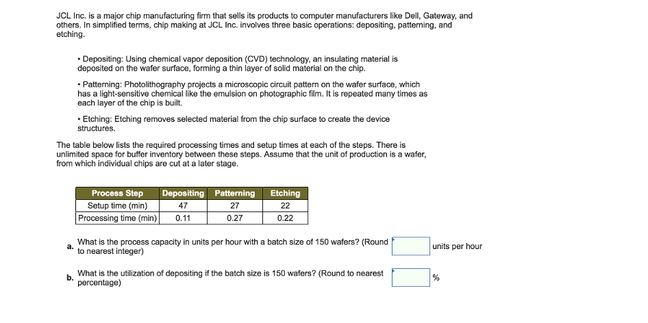 Is A Major Chip Manufacturing Firm That Sells Its Products (945x1024), Png Download