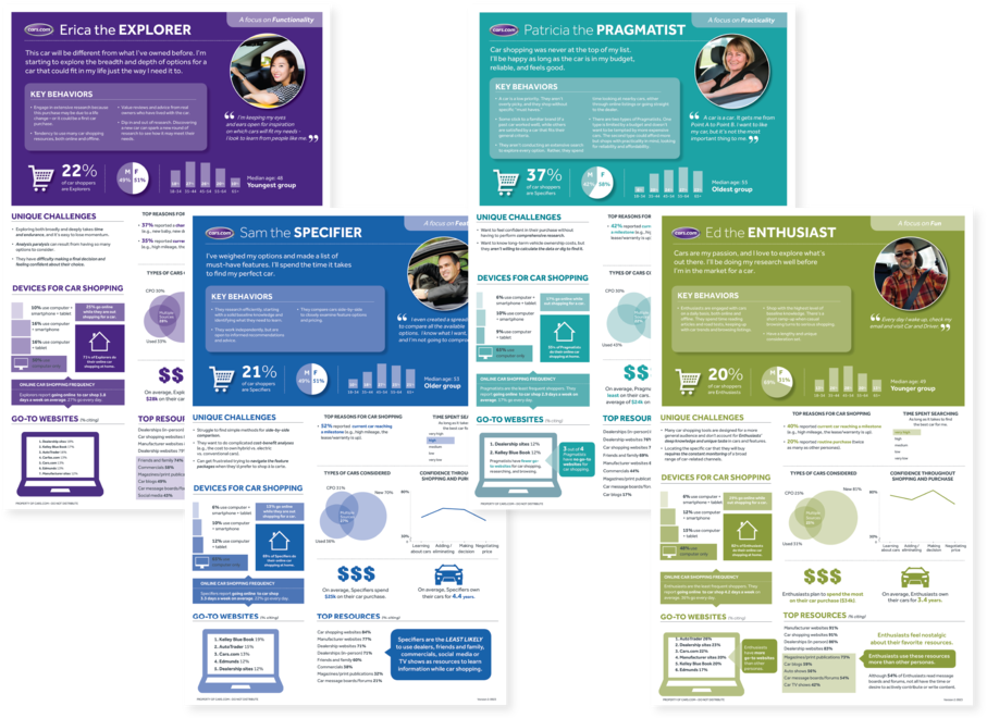 Prev / Next (1000x852), Png Download