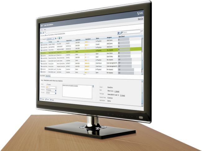 Download Sas Data Governance Technology On A Desktop Monitor - Full ...