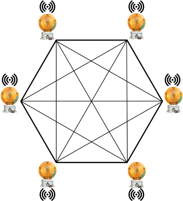 Barricade Mesh Network (768x713), Png Download