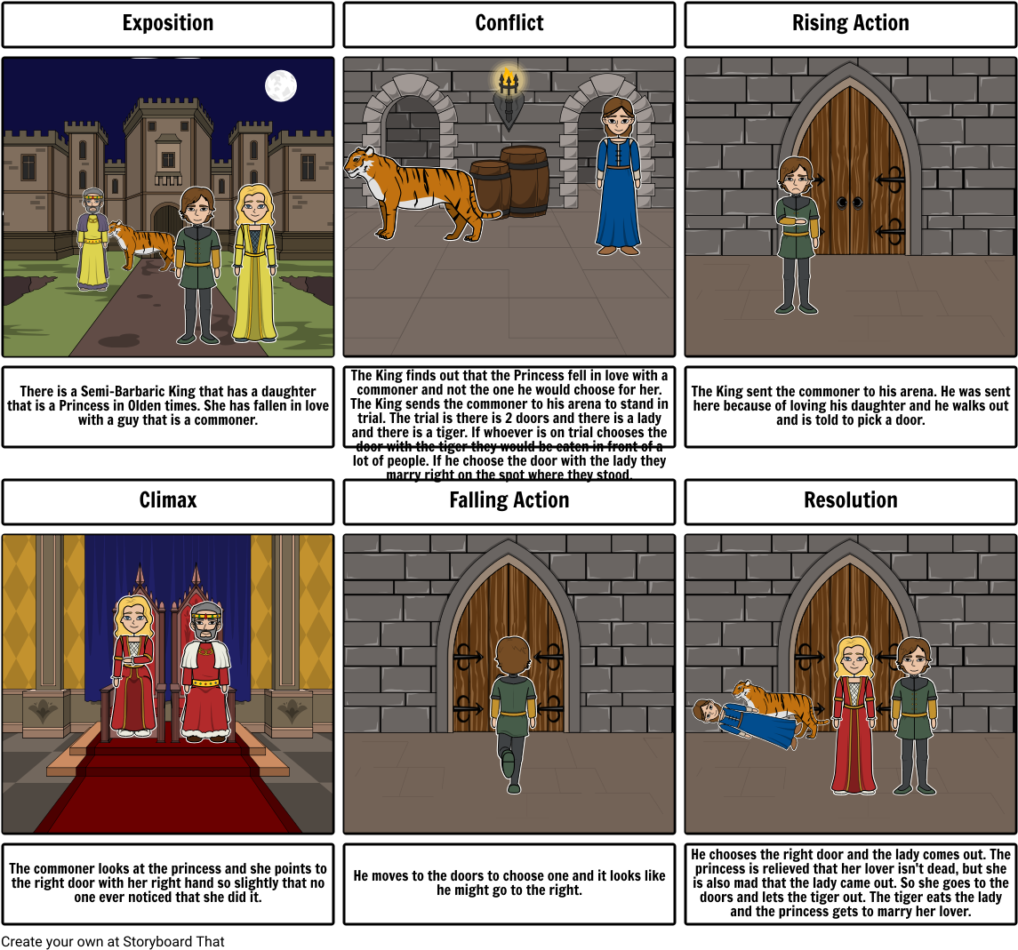 The Lady Or The Tiger (1164x1086), Png Download