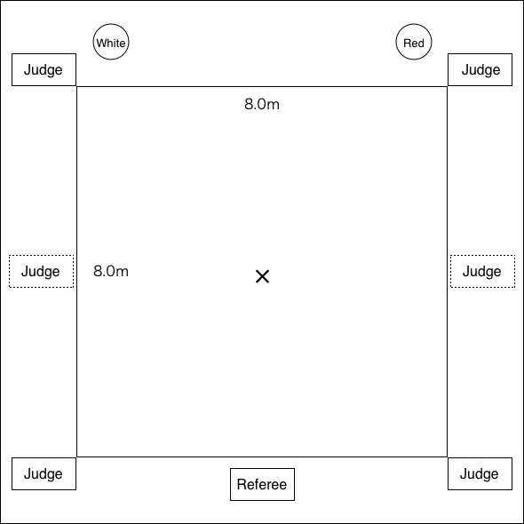 The 1st Okinawa Karate International Tournament Competition (590x590), Png Download