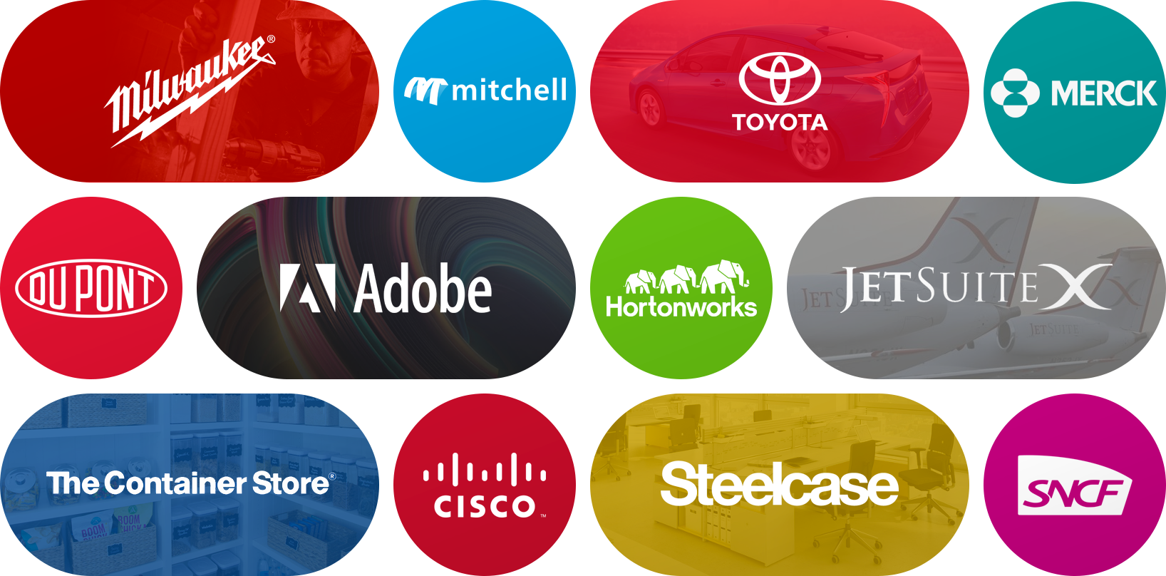 Global Brands Trust Getfeedback And Salesforce For (1636x808), Png Download