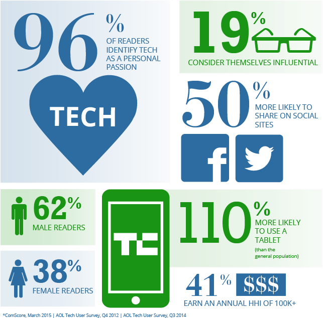 Pdf The Boundaries Of Welfare (676x639), Png Download