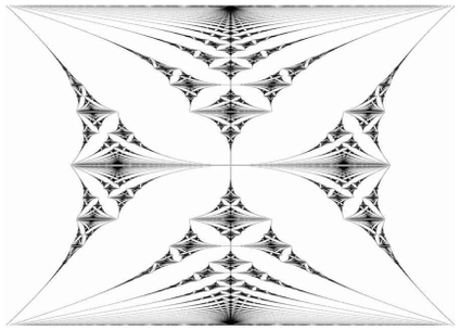 Energy Spectrum Of The Harper-hofstadter Model, Which (750x971), Png Download