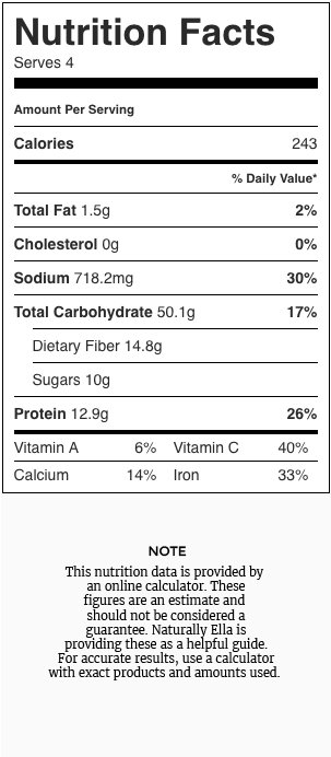 See The Information (612x792), Png Download