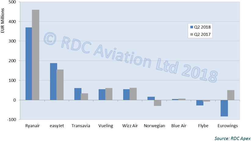 The Good News Is That Most Of The Lccs Did Indeed Turn (846x481), Png Download