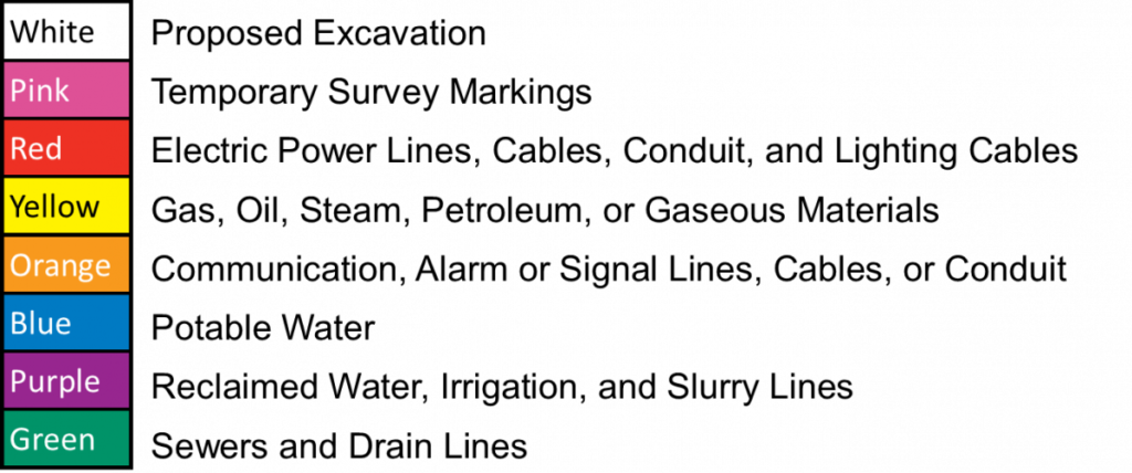 If Flags Are In Your Yard, Please Do Not Remove Them, (1024x428), Png Download