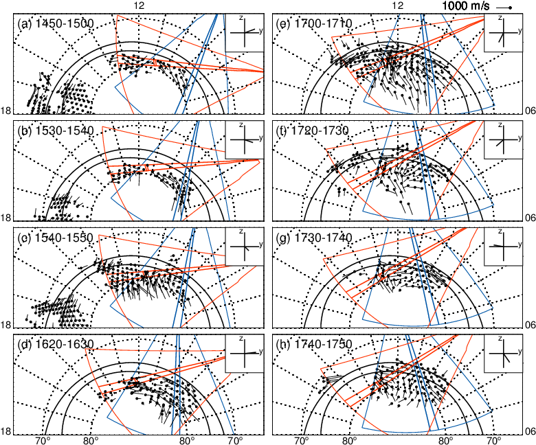 Dashed Concentric Circles Represent Contours Of Magnetic (794x655), Png Download
