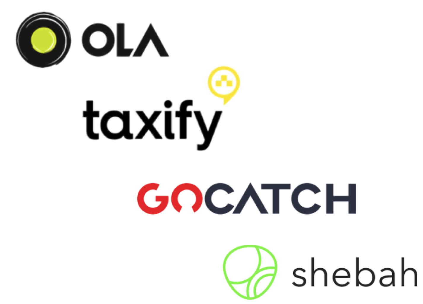 Recent Rivals For Uber Australia (1426x1024), Png Download