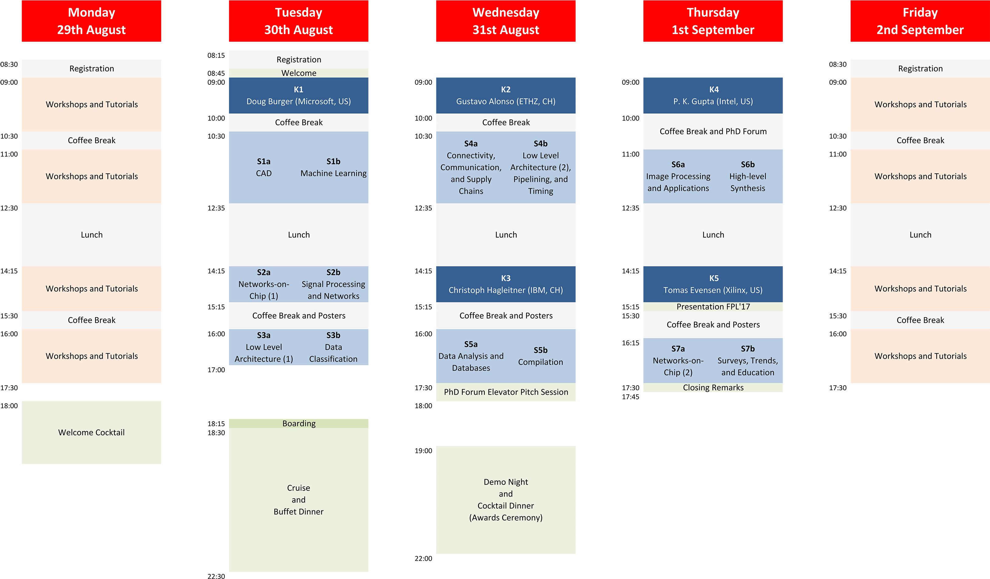 Click On The Above Overview For A Pdf Version (3269x1912), Png Download