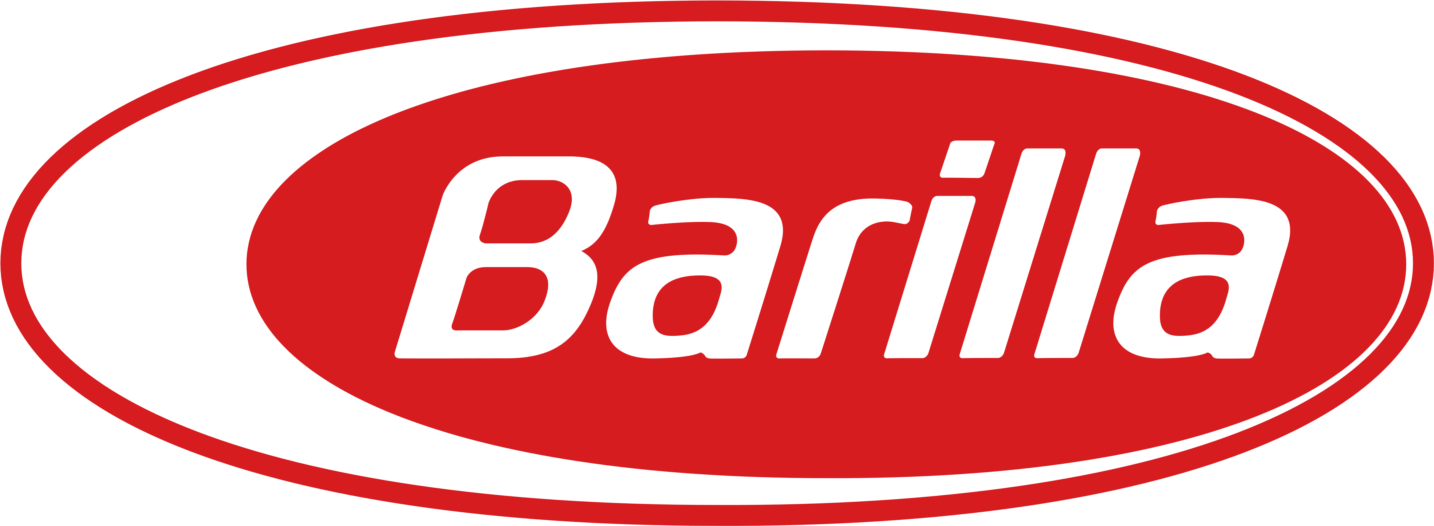 Barilla Logos Download Atlanta Hawks Sports Logos Atlanta (5000x1868), Png Download