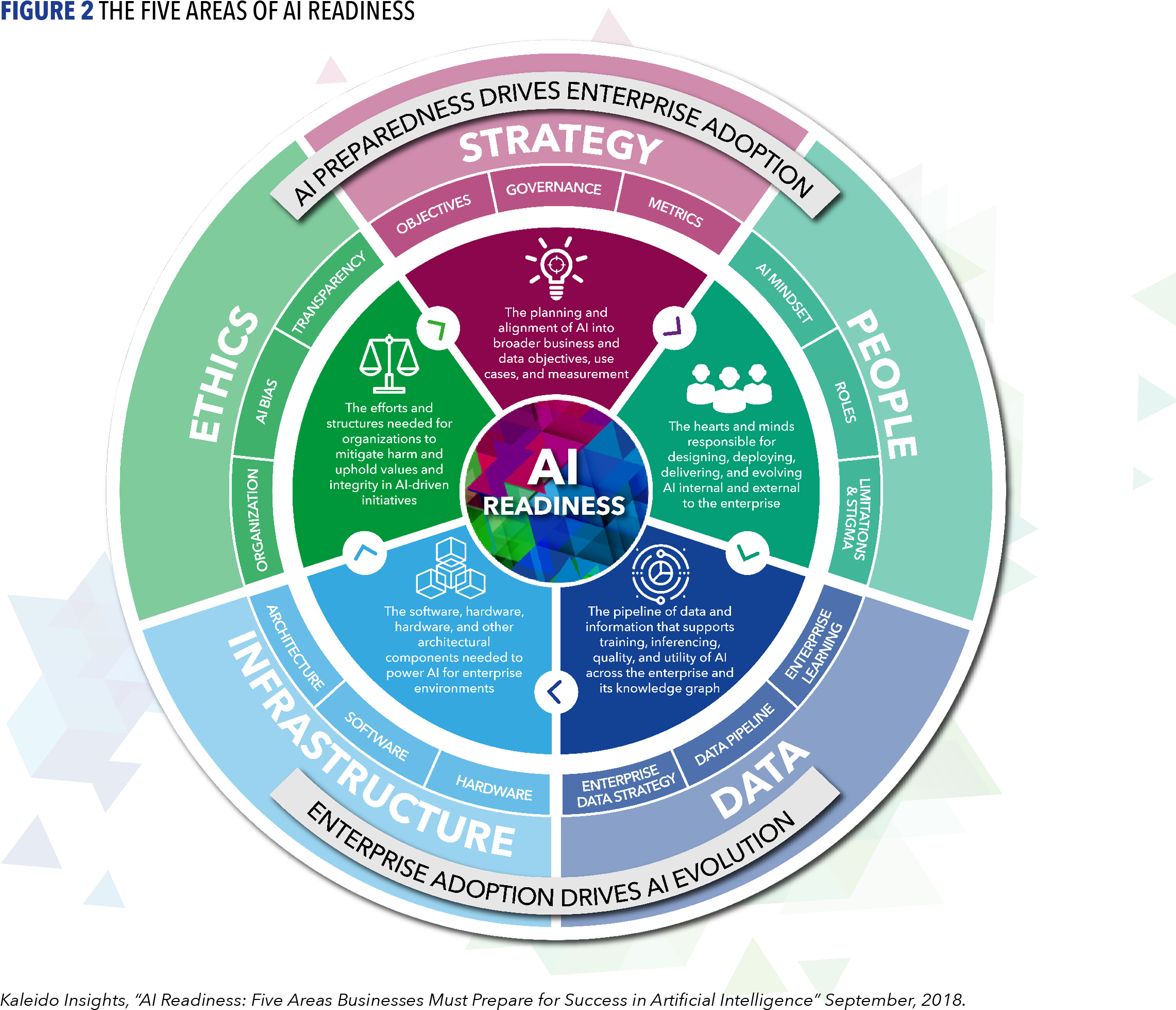 In A World Of Fleeting Tweets And Memes, It's Important (2550x2011), Png Download