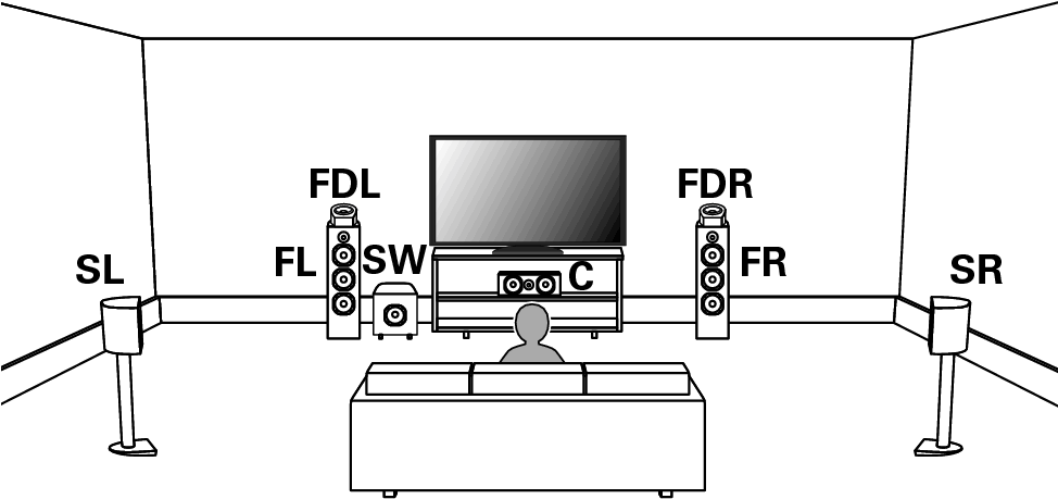 Pict Atmos Sp Layout X2200we3 (973x699), Png Download