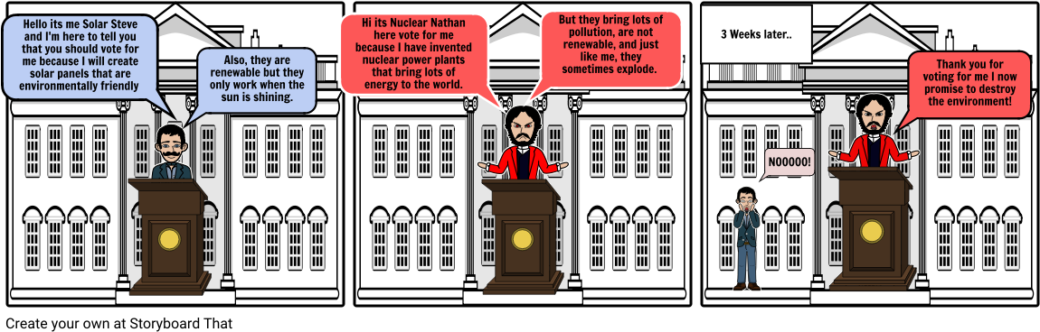 Nuclear (1164x385), Png Download