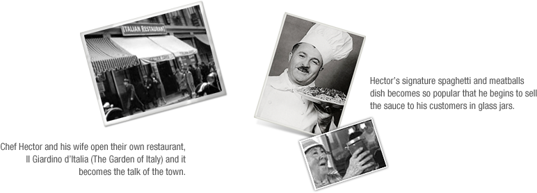 Meal Ideasproductshistory (960x338), Png Download