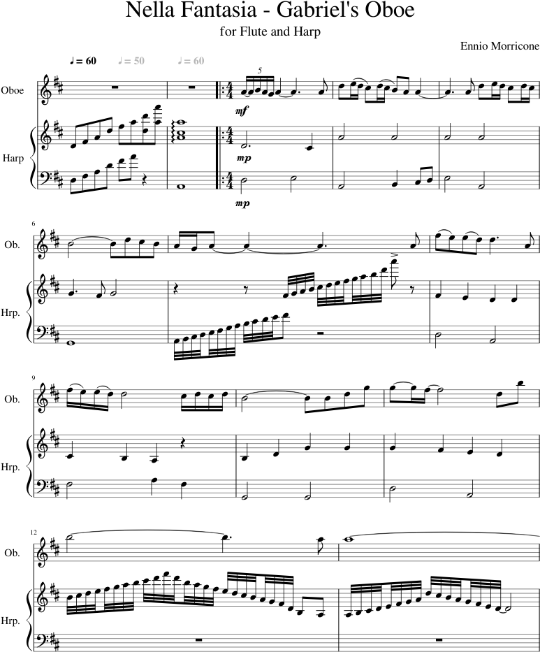 Uploaded On Feb 20, (850x1100), Png Download