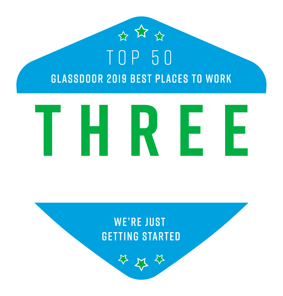 Glassdoor Three Years Strong (924x964), Png Download