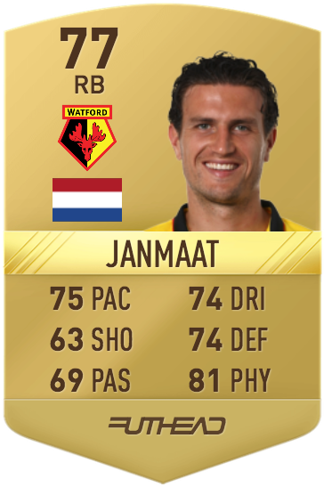 Daryl Janmaat Nif - Sign (404x620), Png Download