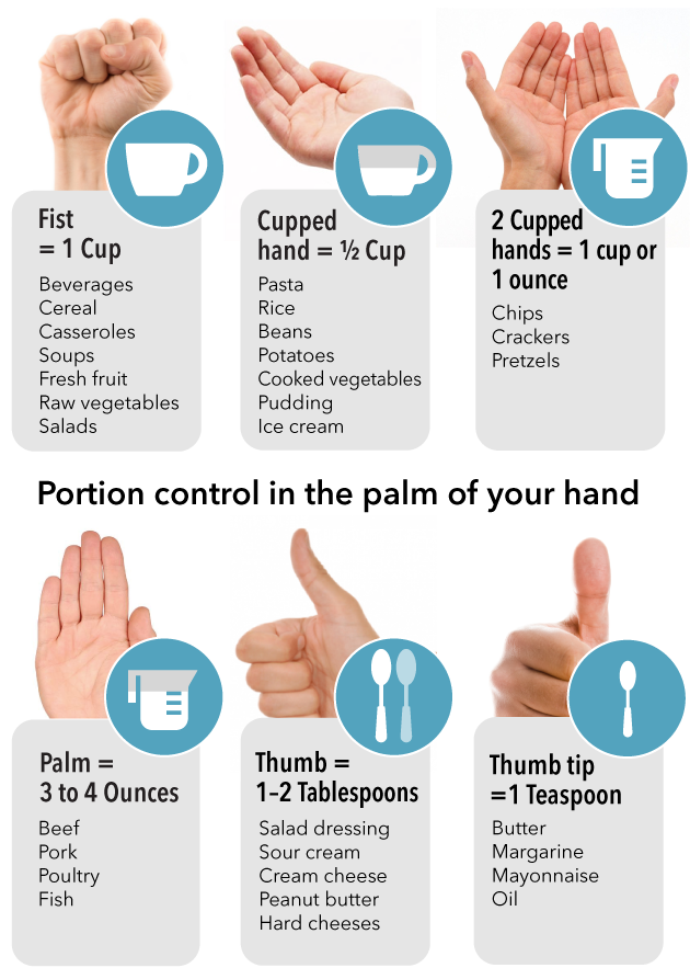 Practical Nutrition And Food Labeling - Toe (642x897), Png Download