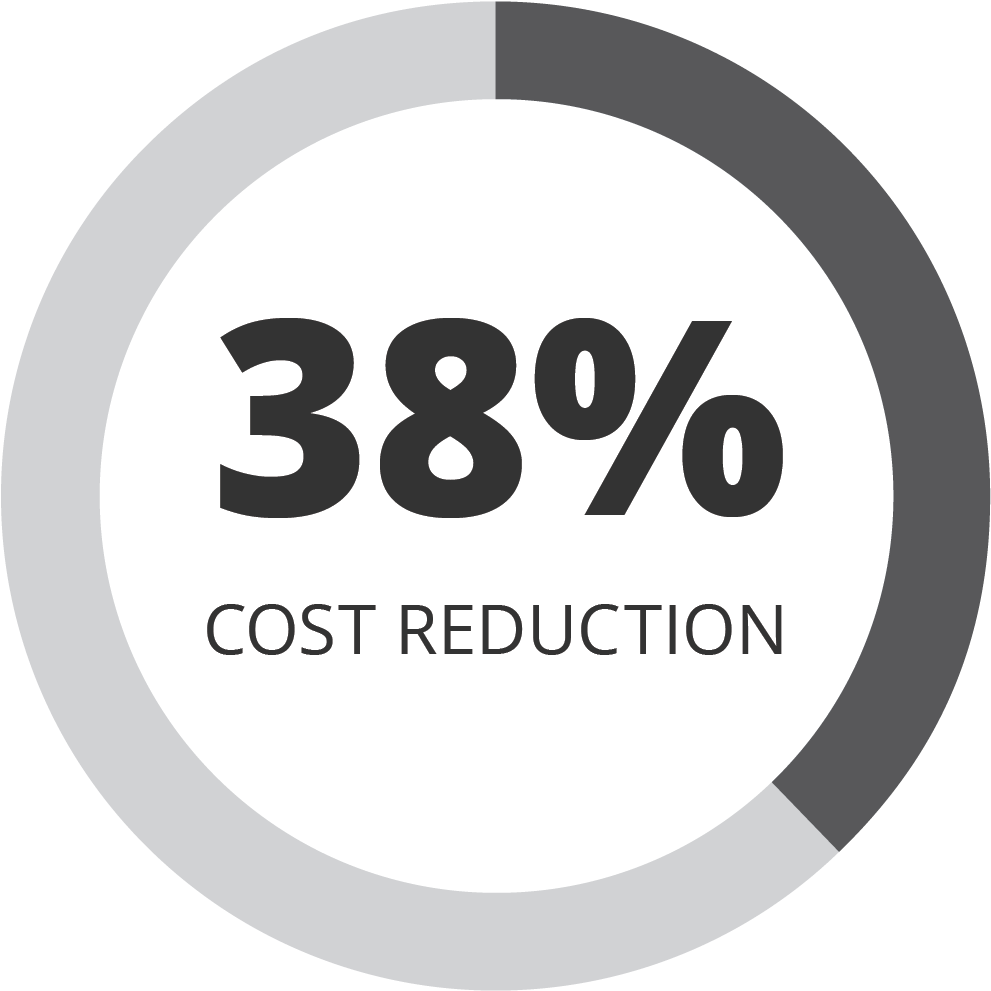 They Helped Us Prepare Out Environment And Make The - Circle (1529x1000), Png Download