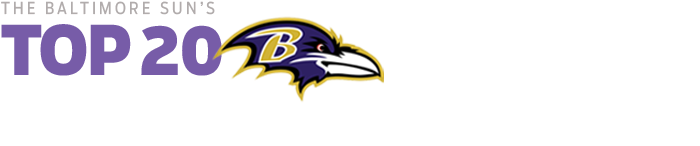 Thank You For Helping The Sports Legends Museum At - Baltimore Ravens (714x179), Png Download