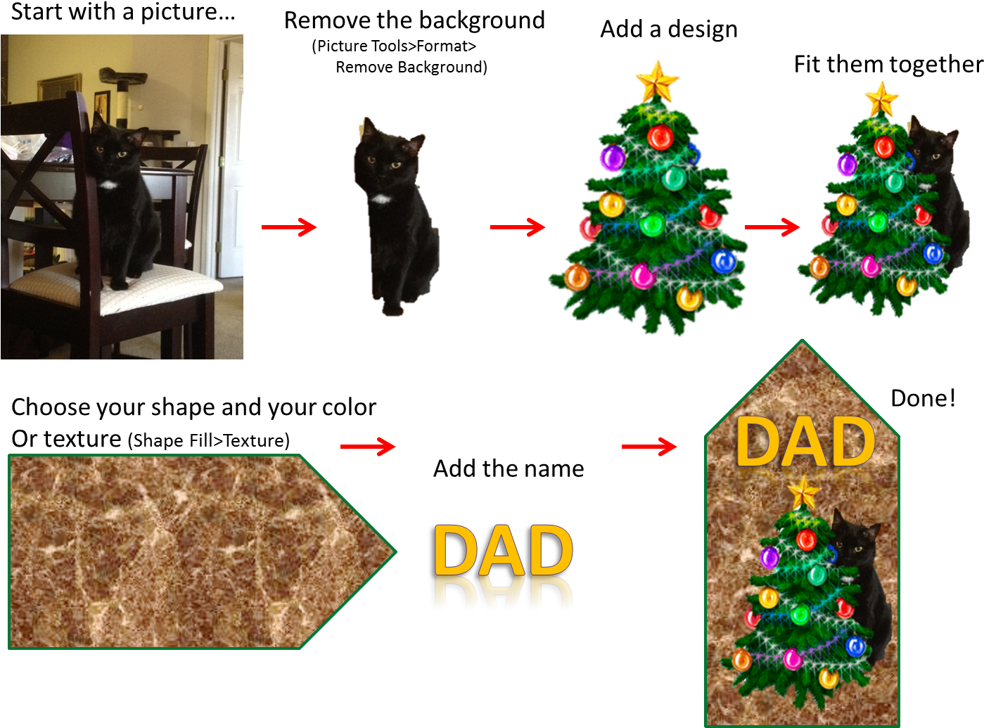 Christmas Gift Tags - Christmas Tree (1487x1078), Png Download