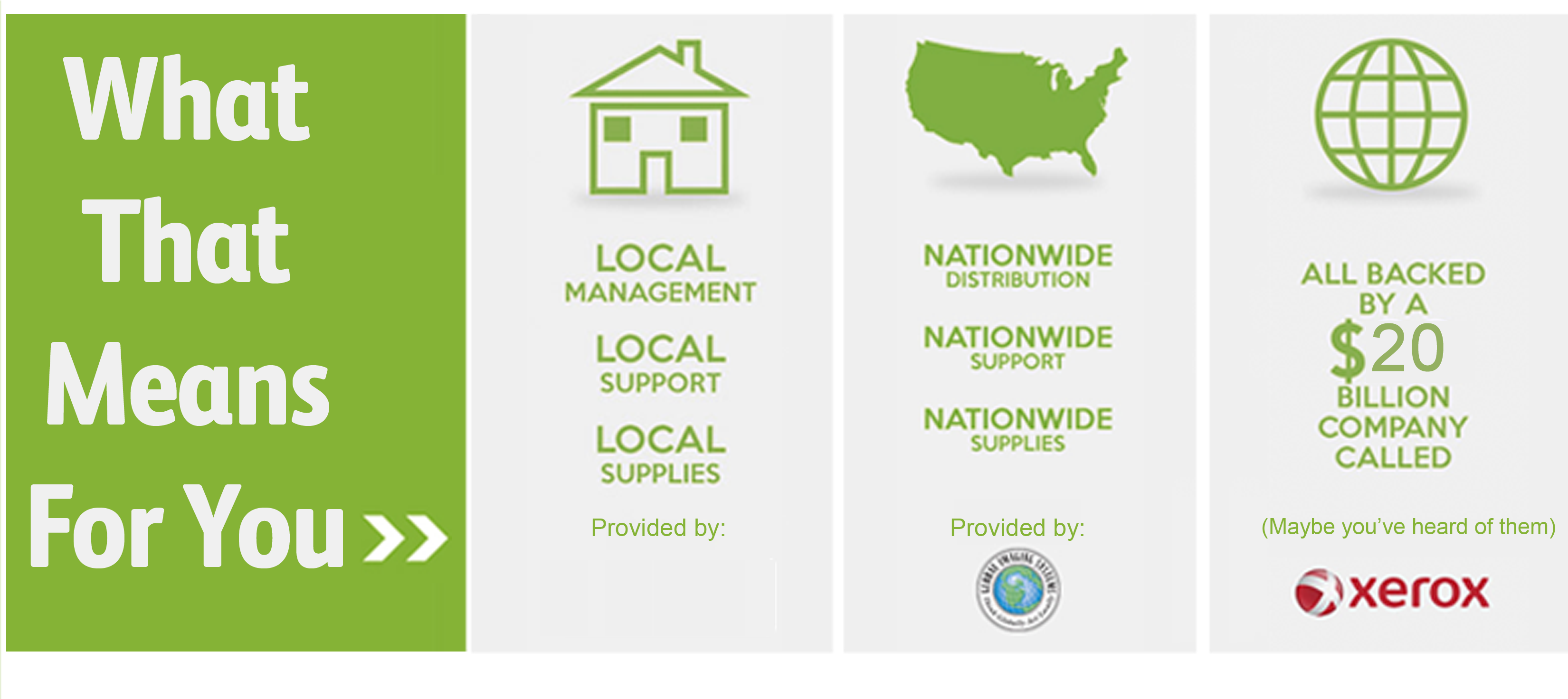 Conway Office Solutions - Denver Alarm Label 3pcs/box (3300x1500), Png Download