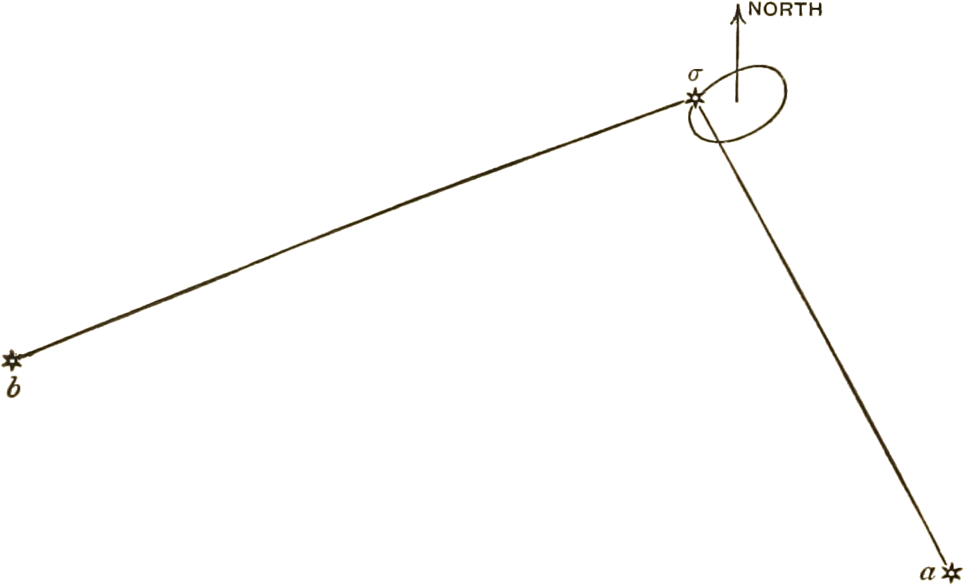 Short History Of Astronomy-fig 85 (1396x842), Png Download