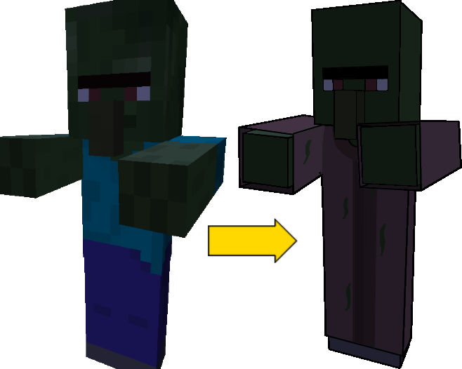 Old -> New (658x526), Png Download