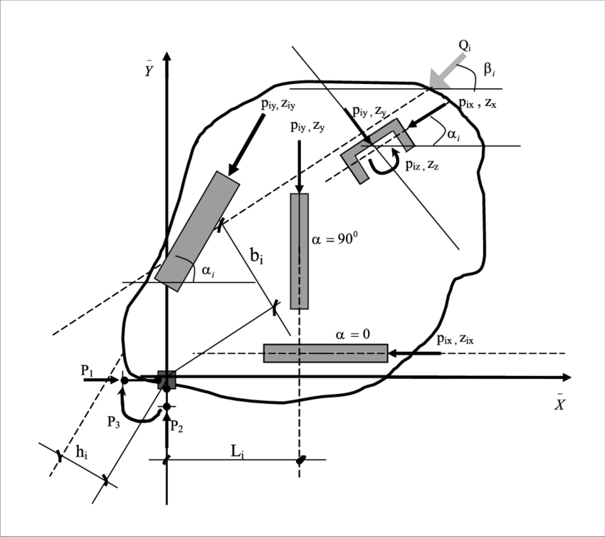 Sistema Base De Un Piso Cualquiera Figure (850x754), Png Download