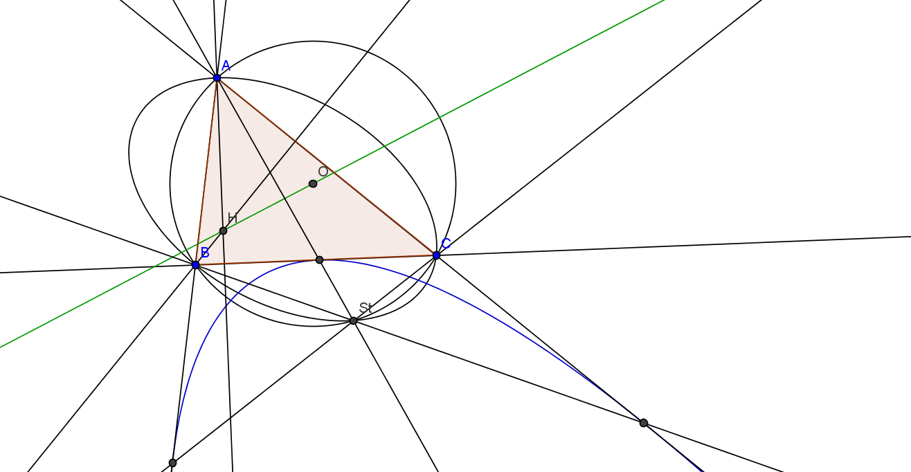 Kiepert Parabola (1316x682), Png Download